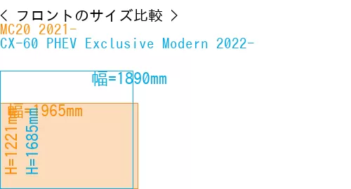 #MC20 2021- + CX-60 PHEV Exclusive Modern 2022-